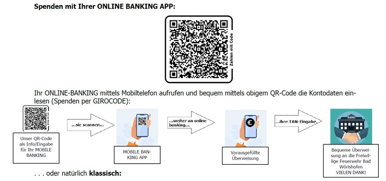 Spende mit Ihrer Online Banking App