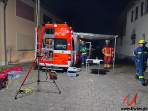 Brand Landwirtschaft
