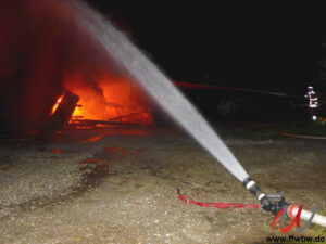 Brand Landwirtschaft